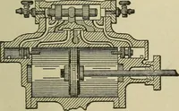 An illustration from Mechanical applicances, mechanical movements and novelties of construction; a complete work and a continuation, as a second volume, of the author's book entitled "Mechanical mvements, powers and devices"; (1917)