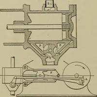 An illustration from Mechanical applicances, mechanical movements and novelties of construction; a complete work and a continuation, as a second volume, of the author's book entitled "Mechanical mvements, powers and devices"; (1917)