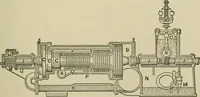 An illustration from Mechanical applicances, mechanical movements and novelties of construction; a complete work and a continuation, as a second volume, of the author's book entitled "Mechanical mvements, powers and devices"; (1917)