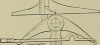 An illustration from Mechanical applicances, mechanical movements and novelties of construction; a complete work and a continuation, as a second volume, of the author's book entitled "Mechanical mvements, powers and devices"; (1917)