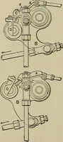 An illustration from Mechanical applicances, mechanical movements and novelties of construction; a complete work and a continuation, as a second volume, of the author's book entitled "Mechanical mvements, powers and devices"; (1917)