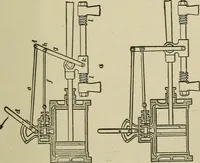 An illustration from Mechanical applicances, mechanical movements and novelties of construction; a complete work and a continuation, as a second volume, of the author's book entitled "Mechanical mvements, powers and devices"; (1917)