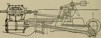 An illustration from Mechanical applicances, mechanical movements and novelties of construction; a complete work and a continuation, as a second volume, of the author's book entitled "Mechanical mvements, powers and devices"; (1917)