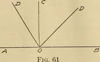 An illustration from Mechanical drawing; working drawings (1911)