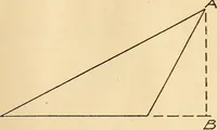 An illustration from Mechanical drawing; working drawings (1911)