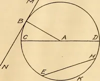 An illustration from Mechanical drawing; working drawings (1911)