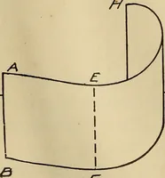 An illustration from Mechanical drawing; working drawings (1911)