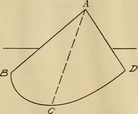 An illustration from Mechanical drawing; working drawings (1911)