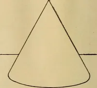 An illustration from Mechanical drawing; working drawings (1911)