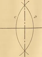 An illustration from Mechanical drawing; working drawings (1911)