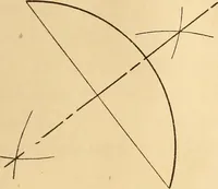 An illustration from Mechanical drawing; working drawings (1911)