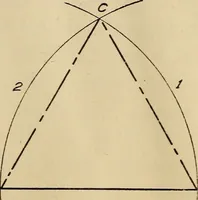 An illustration from Mechanical drawing; working drawings (1911)
