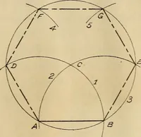 An illustration from Mechanical drawing; working drawings (1911)