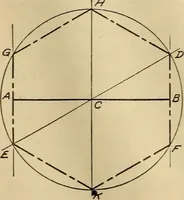 An illustration from Mechanical drawing; working drawings (1911)