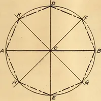 An illustration from Mechanical drawing; working drawings (1911)
