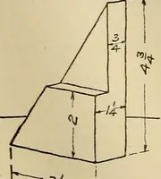An illustration from Mechanical drawing; working drawings (1911)