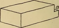 An illustration from Mechanical drawing; working drawings (1911)