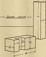 An illustration from Mechanical drawing; working drawings (1911)