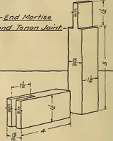 An illustration from Mechanical drawing; working drawings (1911)