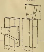 An illustration from Mechanical drawing; working drawings (1911)