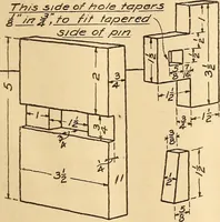 An illustration from Mechanical drawing; working drawings (1911)