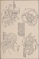 An illustration from Mechanical drawing; working drawings (1911)