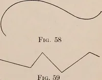 An illustration from Mechanical drawing; working drawings (1911)