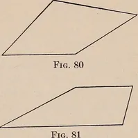 An illustration from Mechanical drawing; working drawings (1911)