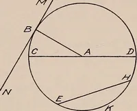 An illustration from Mechanical drawing; working drawings (1911)