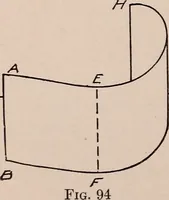 An illustration from Mechanical drawing; working drawings (1911)