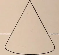 An illustration from Mechanical drawing; working drawings (1911)