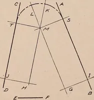 An illustration from Mechanical drawing; working drawings (1911)