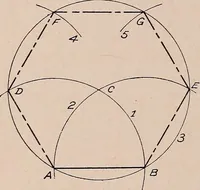 An illustration from Mechanical drawing; working drawings (1911)