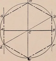 An illustration from Mechanical drawing; working drawings (1911)