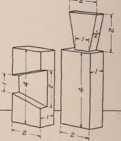 An illustration from Mechanical drawing; working drawings (1911)