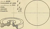 An illustration from Mechanical drawing problems for high schools, normal schools and vocational schools (1918)