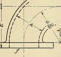 An illustration from Mechanical drawing problems for high schools, normal schools and vocational schools (1918)