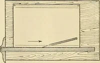 An illustration from Mechanical drawing problems for high schools, normal schools and vocational schools (1918)