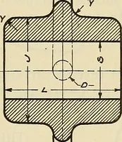 An illustration from Mechanical drawing problems for high schools, normal schools and vocational schools (1918)