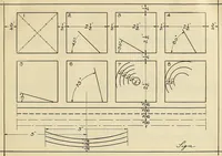 An illustration from Mechanical drawing problems for high schools, normal schools and vocational schools (1918)