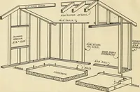 An illustration from Mechanical drawing problems for high schools, normal schools and vocational schools (1918)