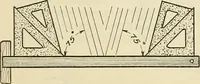 An illustration from Mechanical drawing problems for high schools, normal schools and vocational schools (1918)