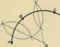 An illustration from Mechanical drawing problems for high schools, normal schools and vocational schools (1918)
