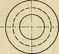 An illustration from Mechanical drawing problems for high schools, normal schools and vocational schools (1918)