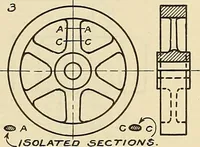 An illustration from Mechanical drawing problems for high schools, normal schools and vocational schools (1918)
