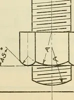 An illustration from Mechanical drawing problems for high schools, normal schools and vocational schools (1918)
