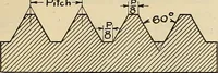 An illustration from Mechanical drawing problems for high schools, normal schools and vocational schools (1918)