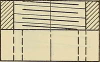 An illustration from Mechanical drawing problems for high schools, normal schools and vocational schools (1918)