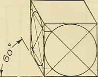 An illustration from Mechanical drawing problems for high schools, normal schools and vocational schools (1918)