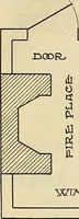 An illustration from Mechanical drawing problems for high schools, normal schools and vocational schools (1918)